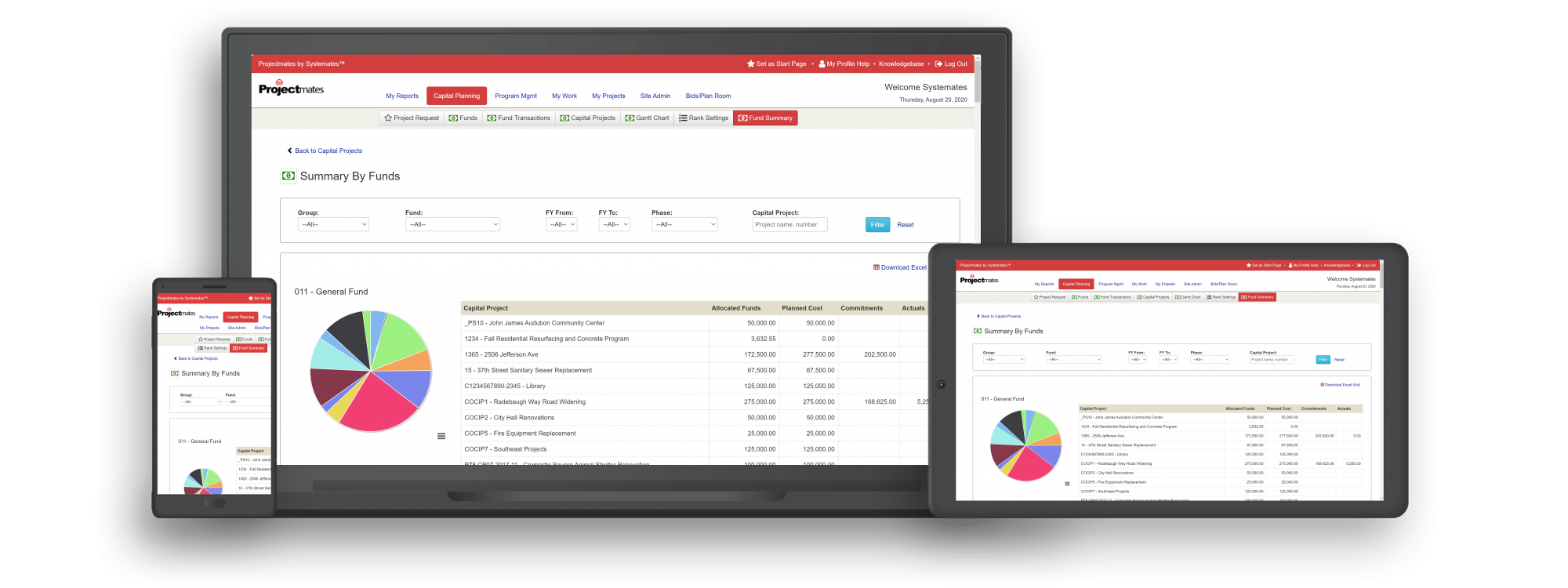 Projectmates Capital Planning