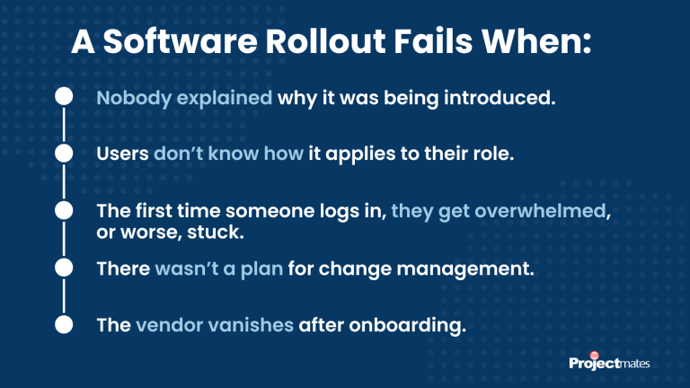 Failed Rollout